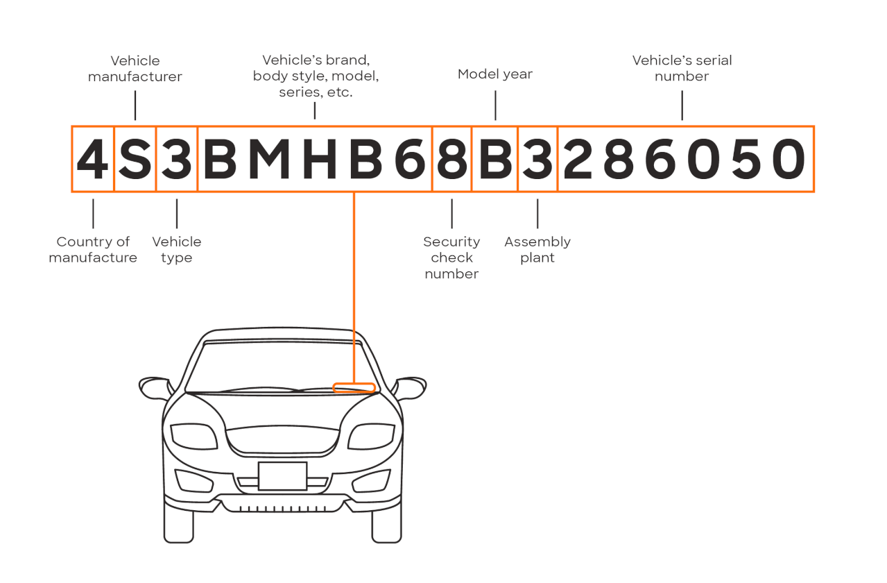 cash for clunker in NC